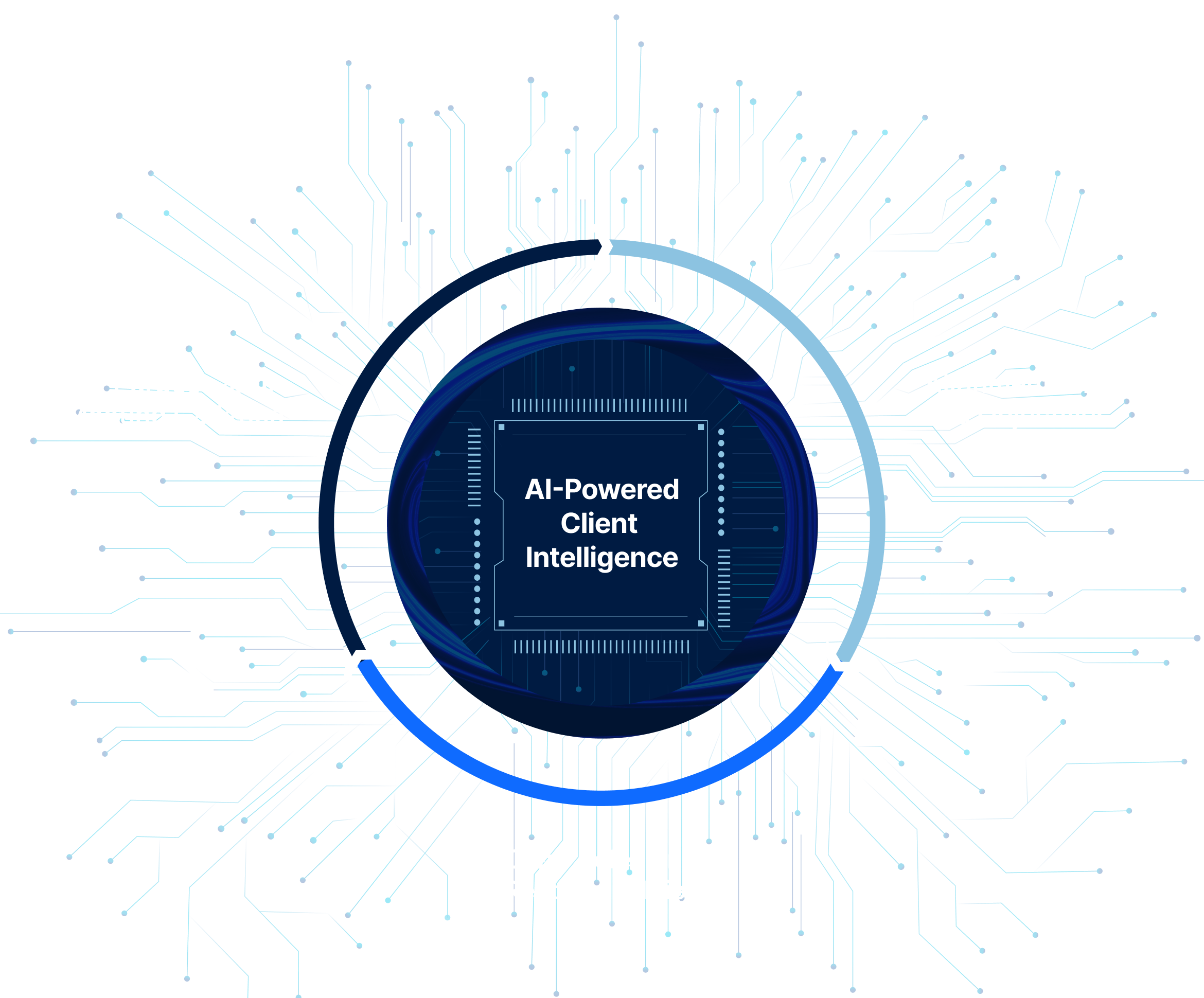 AI-Powered Client Intelligence Webinar